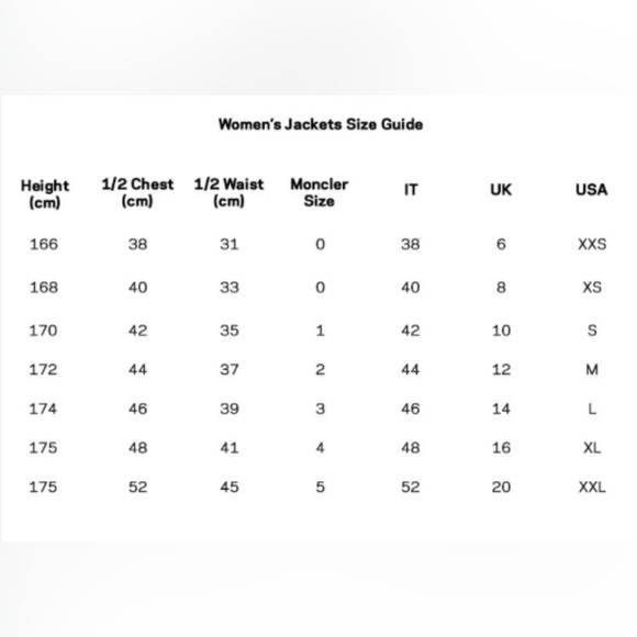 Moncler Ghany Vest - Picture 8 of 8